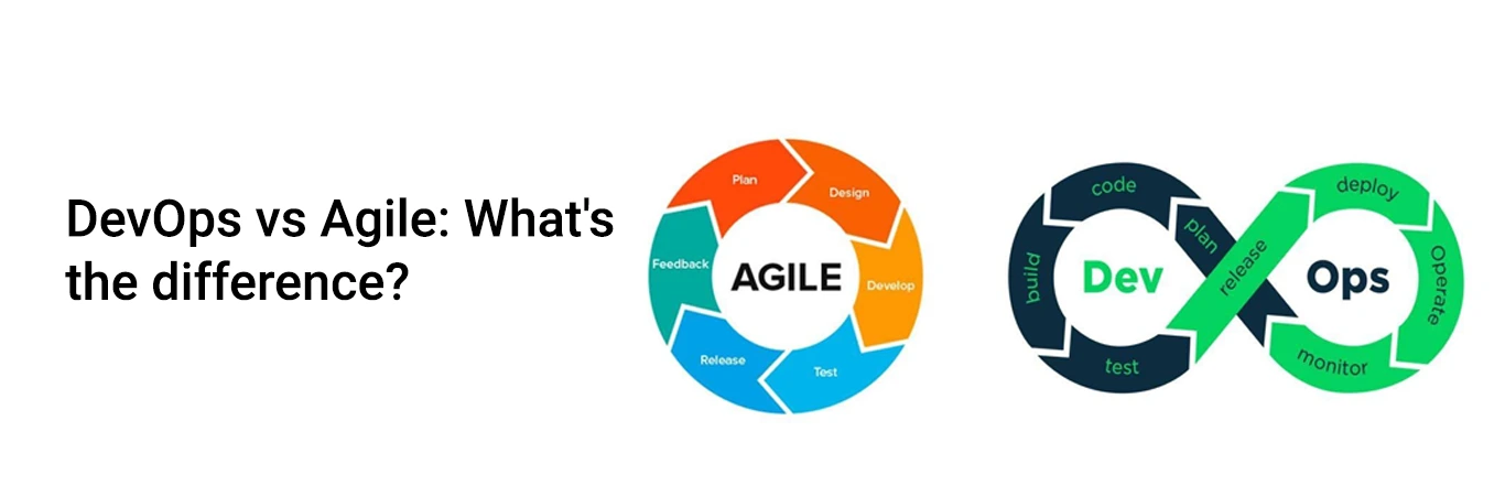 DevOps vs Agile: What's the difference?