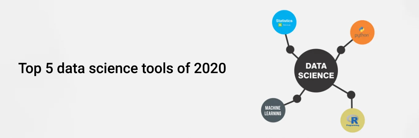 TOP 5 DATA SCIENCE TOOLS OF 2020