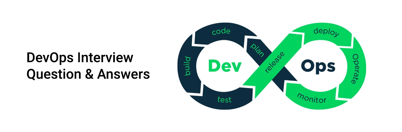 DevOps interview question and answers