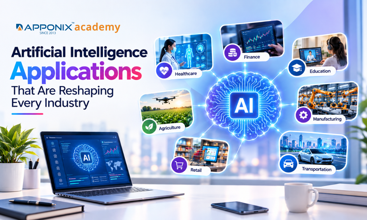 Artificial Intelligence Applications That Are Reshaping Every Industry 