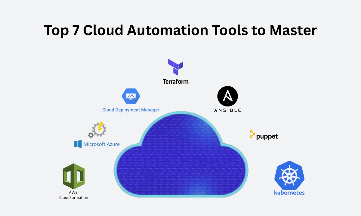 Top 7 Cloud Automation Tools You Should Learn