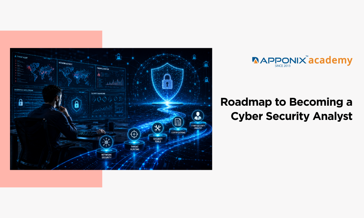 A Complete Roadmap to Becoming a Cyber Security Analyst