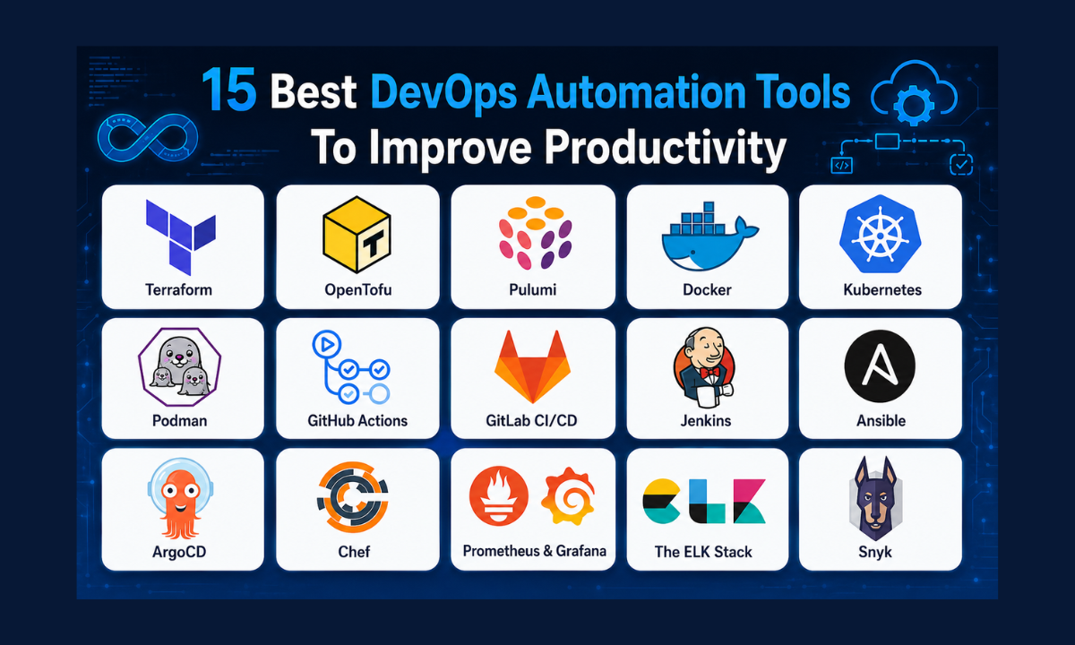 15 Best DevOps Automation Tools To Improve Productivity (2026 Guide)