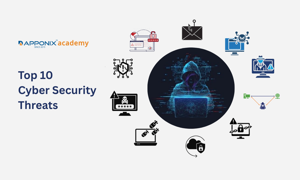 Top 10 Cyber Security Threats To Tackle