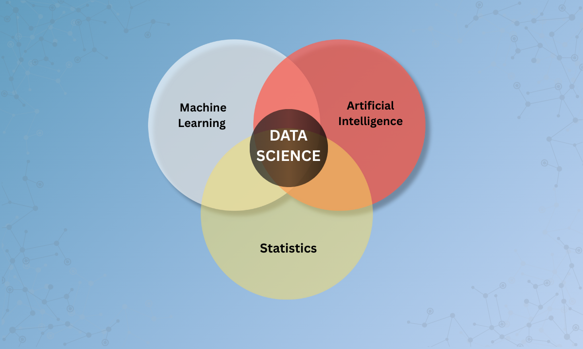 Data science course in Bangalore