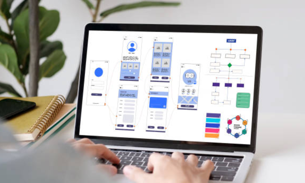 UI/UX Design Course in Bangalore