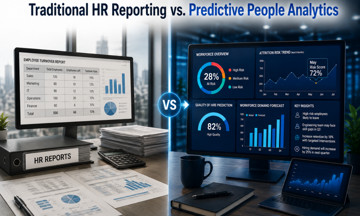 Traditional HR Reporting vs. Predictive People Analytics