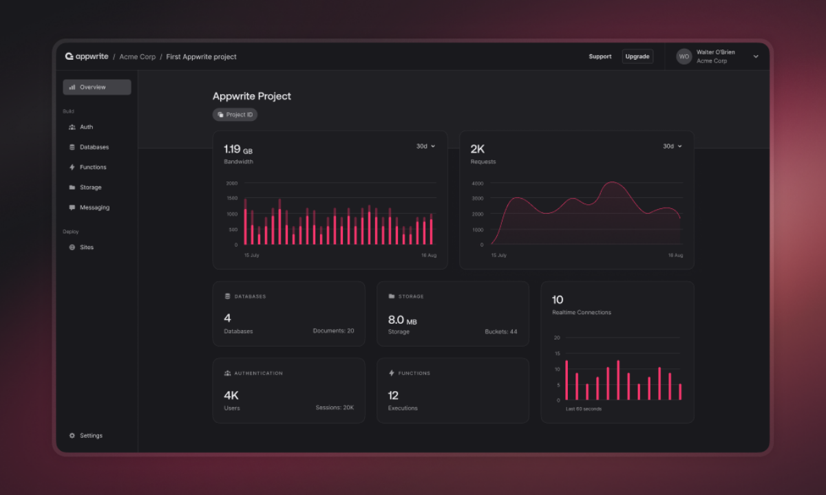 Open Source Firebase Alternative