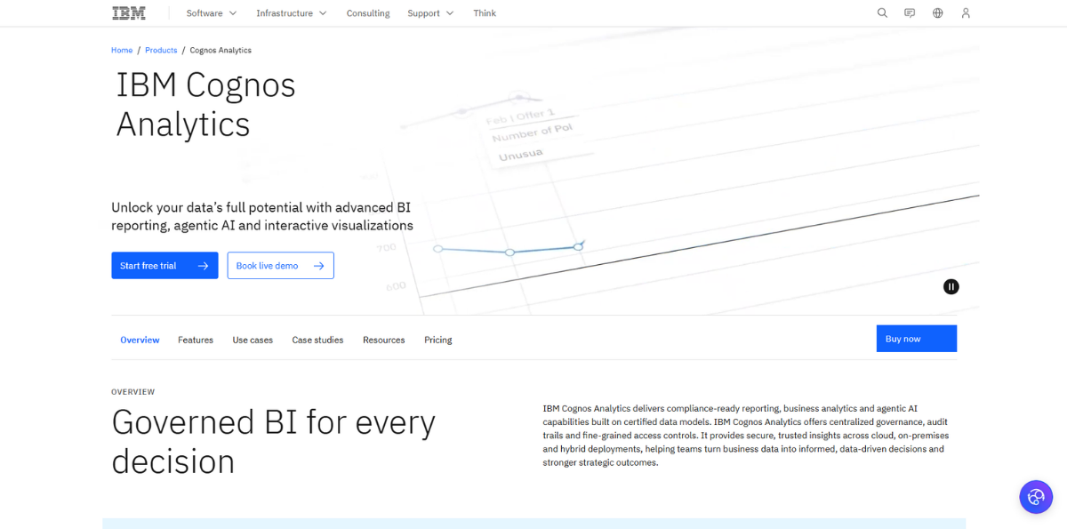 IBM Cognos Analytics